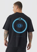 Third eye