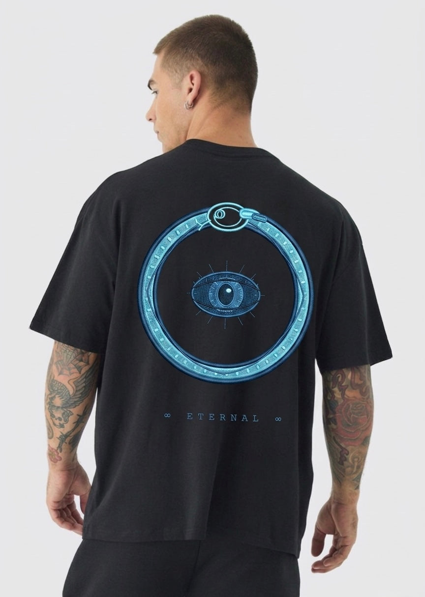 Third eye